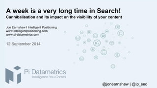 A week is a very long time in Search! 
Cannibalisation and its impact on the visibility of your content 
Jon Earnshaw I Intelligent Positioning 
www.intelligentpositioning.com 
www.pi-datametrics.com 
12 September 2014 
@jonearnshaw | @ip_seo 
 