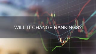 @danielrowles
WILL IT CHANGE RANKINGS?
 