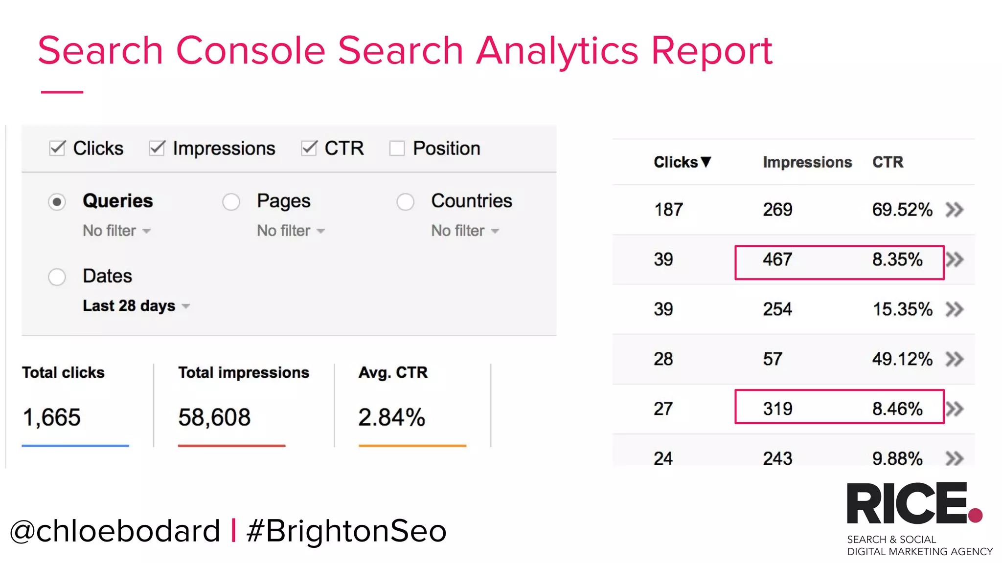@chloebodard | #brightonseo@chloebodard | #BrightonSeo
Search Console Search Analytics Report
 