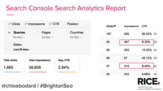 @chloebodard | #brightonseo@chloebodard | #BrightonSeo
Search Console Search Analytics Report
 
