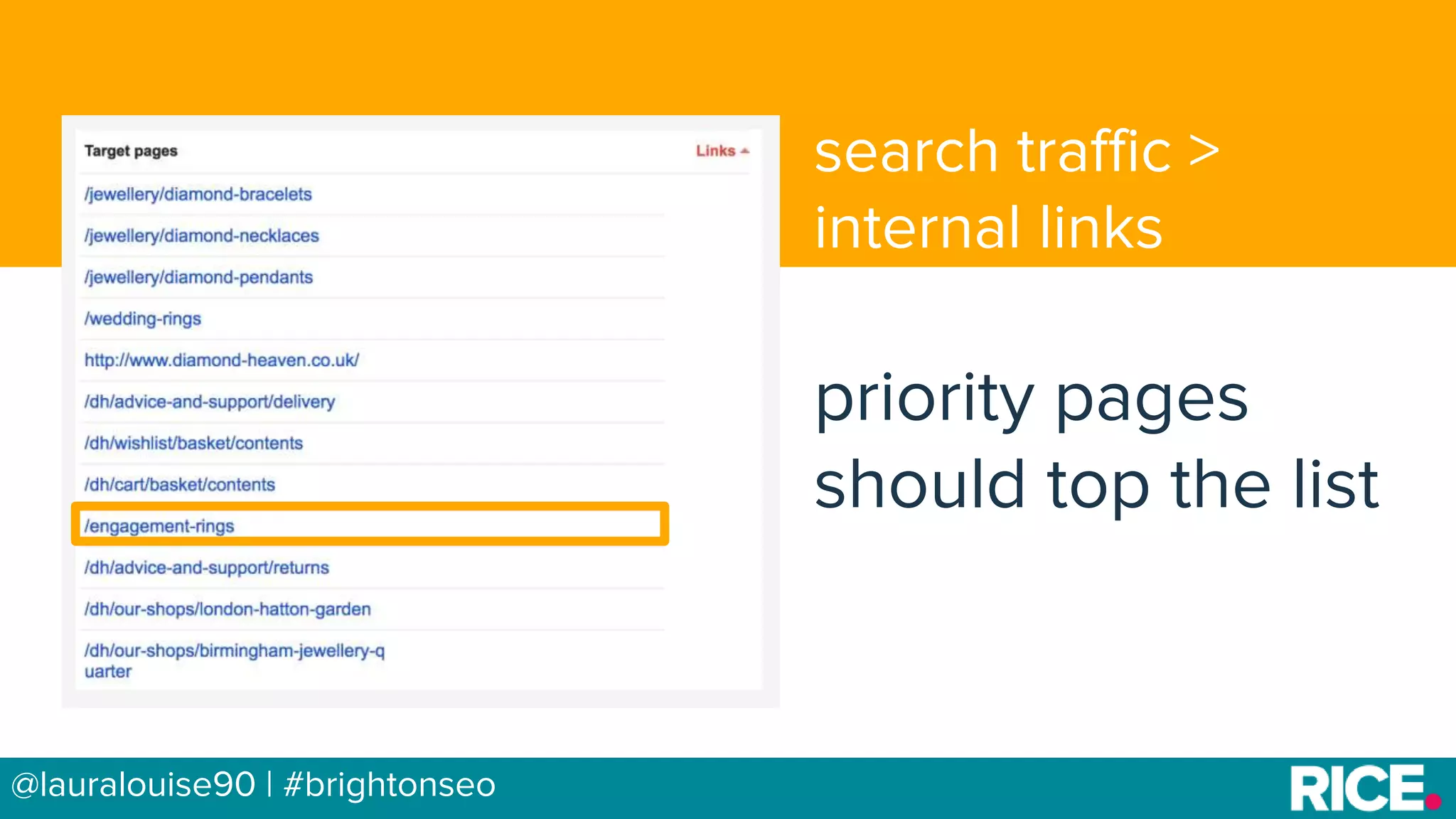 BRAUMGroup 16@lauralouise90 | #brightonseo
search traffic >
internal links
priority pages
should top the list
 