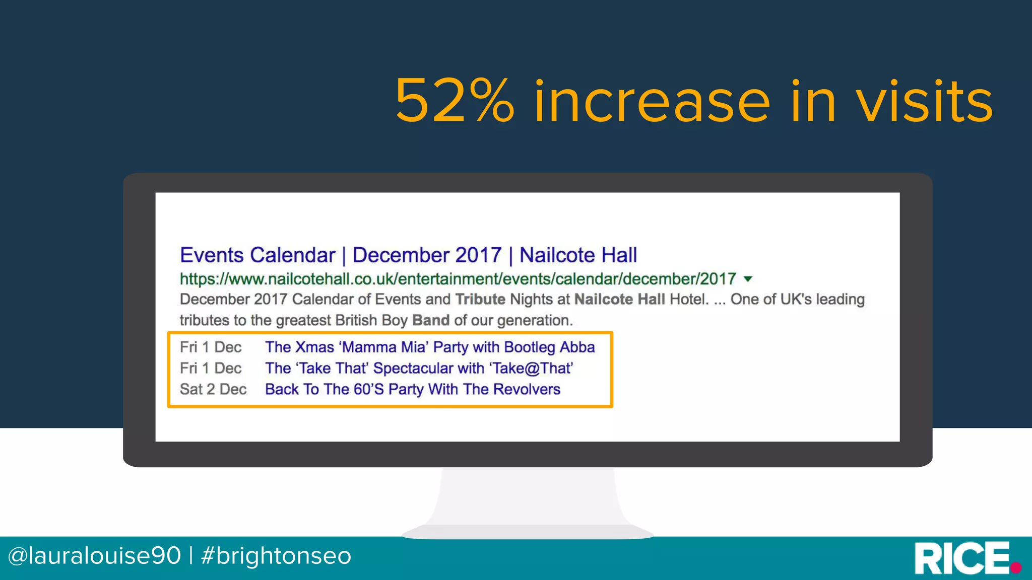BRAUMGroup 28@lauralouise90 | #brightonseo
52% increase in visits
 