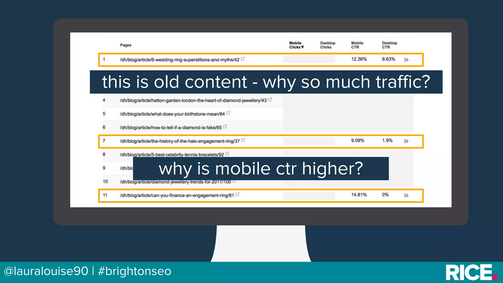 BRAUMGroup 34@lauralouise90 | #brightonseo
this is old content - why so much traffic?
why is mobile ctr higher?
 