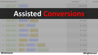 @staceycav #brightonseo
Assisted Conversions
 