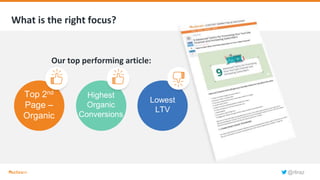 @rliraz
What is the right focus?
Our top performing article:
Top 2nd
Page –
Organic
Highest
Organic
Conversions
Lowest
LTV
 