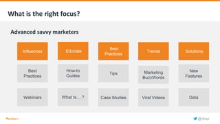 @rliraz
What is the right focus?
Advanced savvy marketers
Best
Practices
Trends SolutionsEducate
How-to
Guides
What Is… ?
...