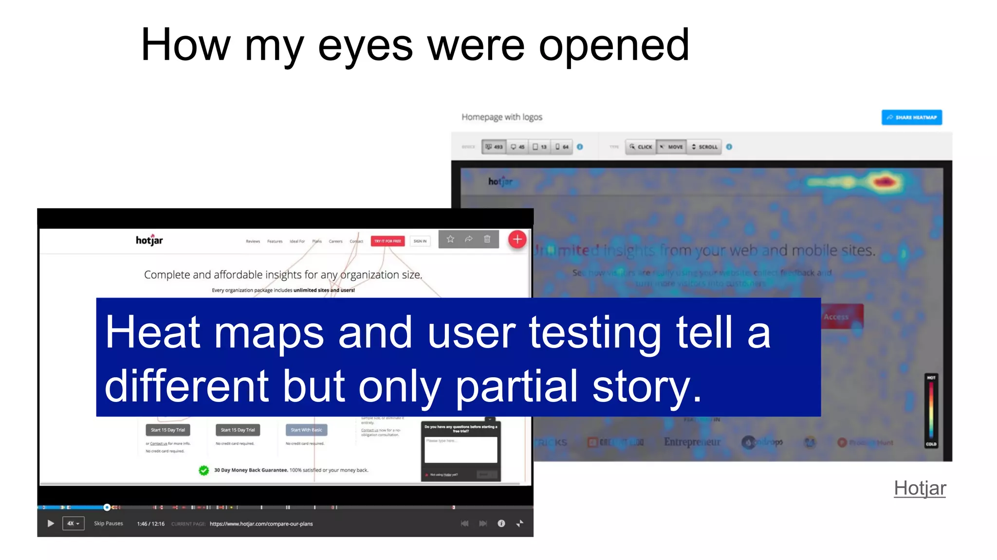 How my eyes were opened
Hotjar
Heat maps and user testing tell a
different but only partial story.
 