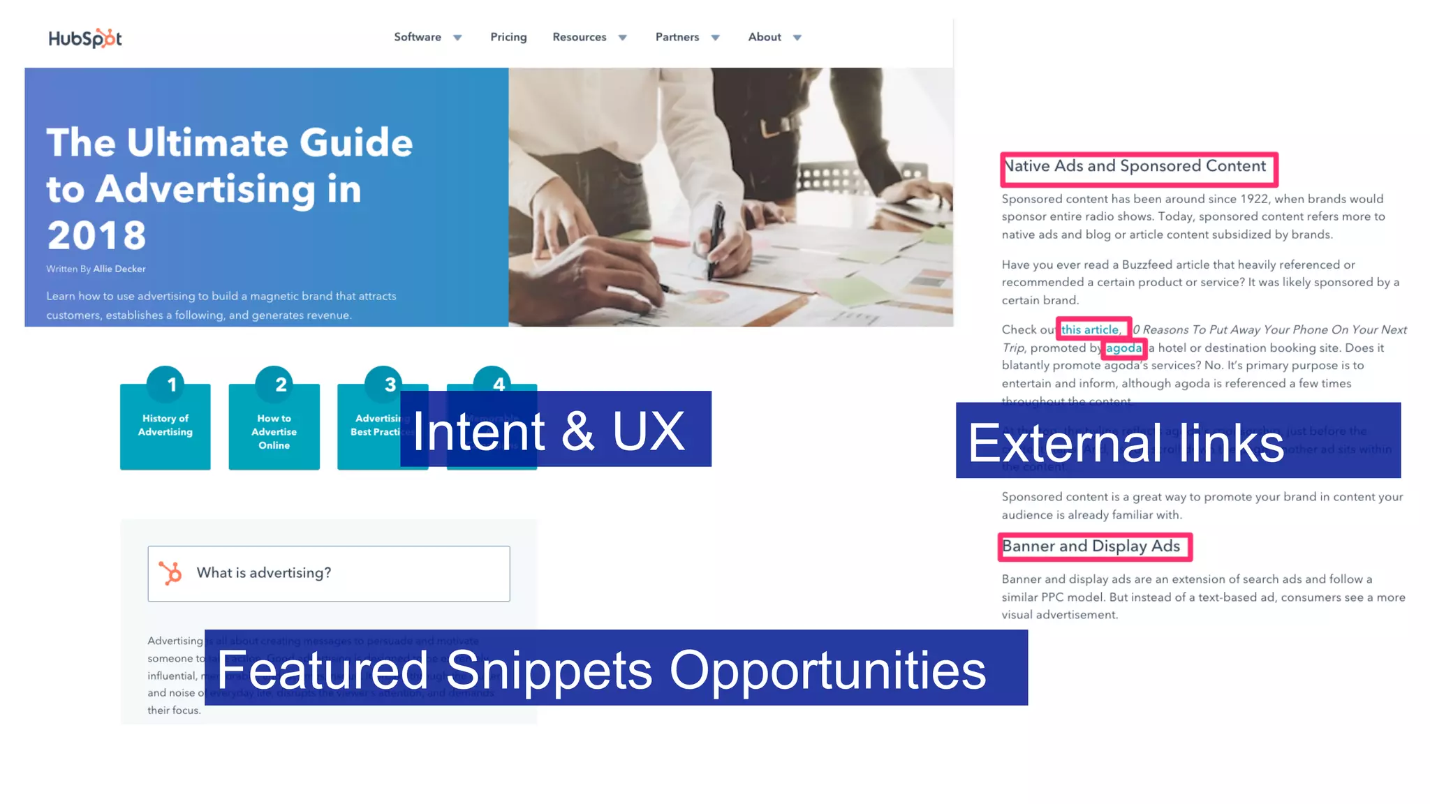 Intent & UX
Featured Snippets Opportunities
External links
 