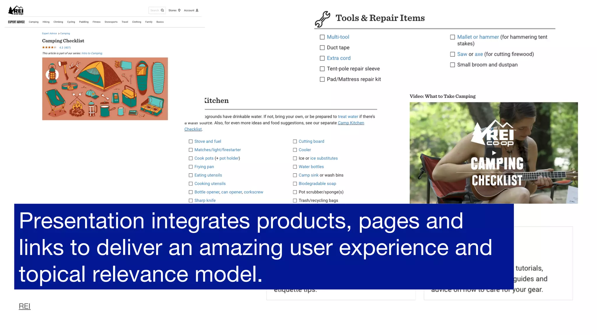 REI
Presentation integrates products, pages and
links to deliver an amazing user experience and
topical relevance model.
 