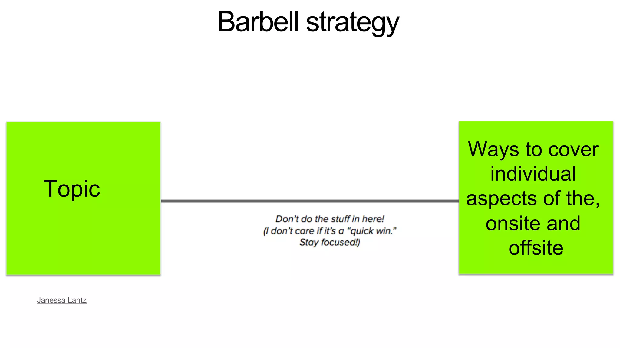 Barbell strategy
Janessa Lantz
T
Ways to cover
individual
aspects of the,
onsite and
offsite
Topic
 