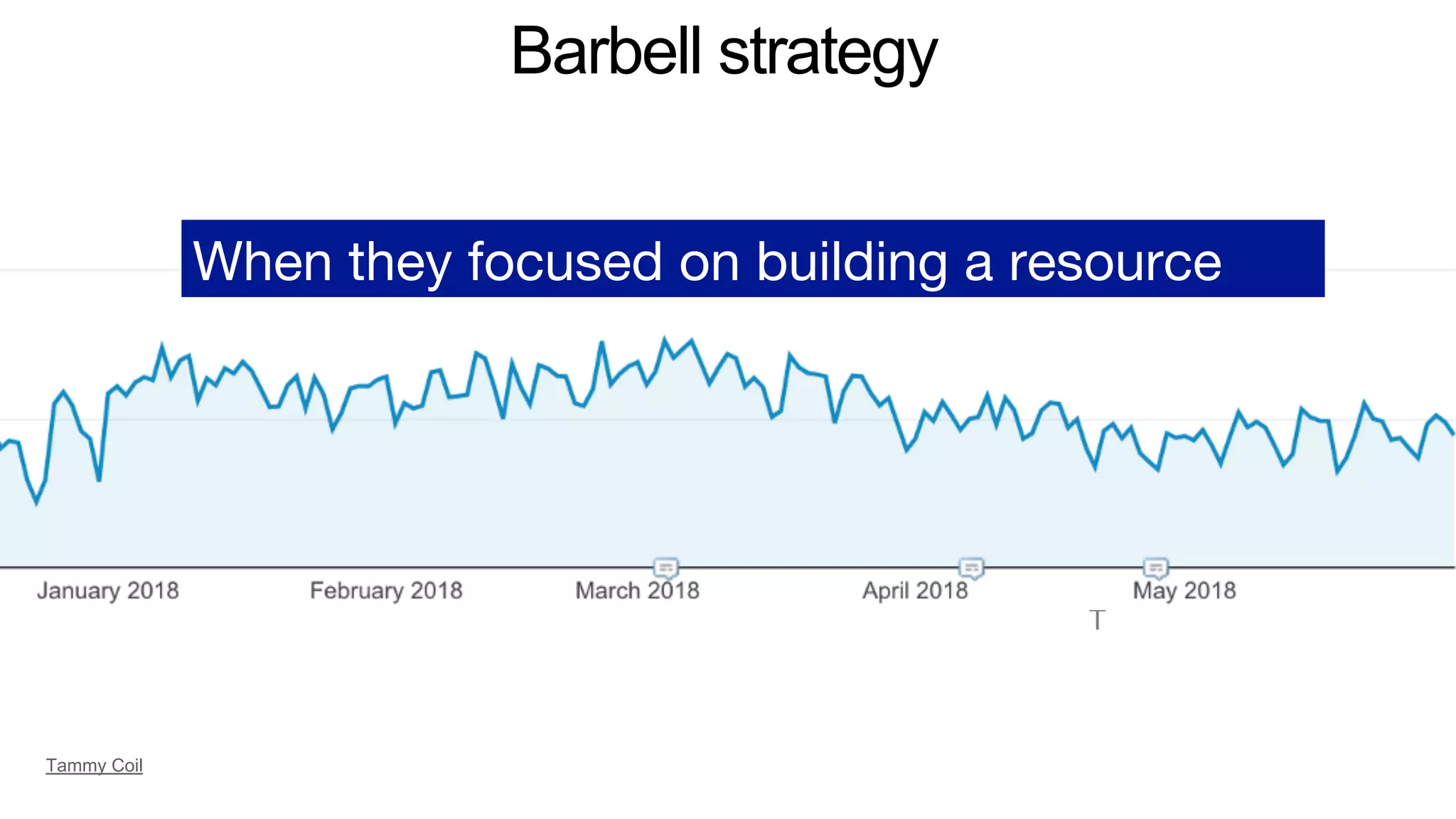Barbell strategy
T
Tammy Coil
When they focused on building a resource
 