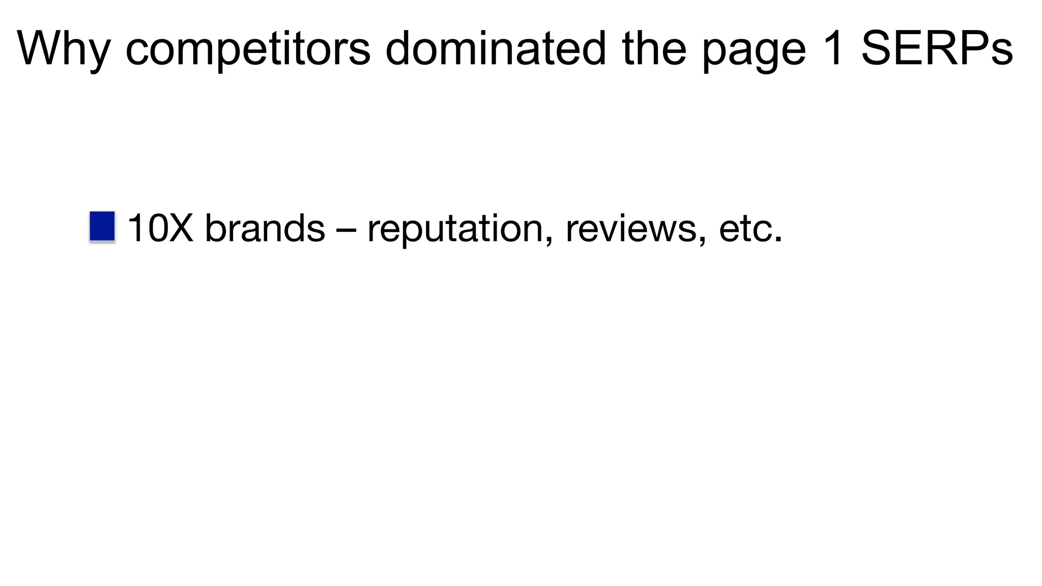 Why competitors dominated the page 1 SERPs
10X brands – reputation, reviews, etc.
 