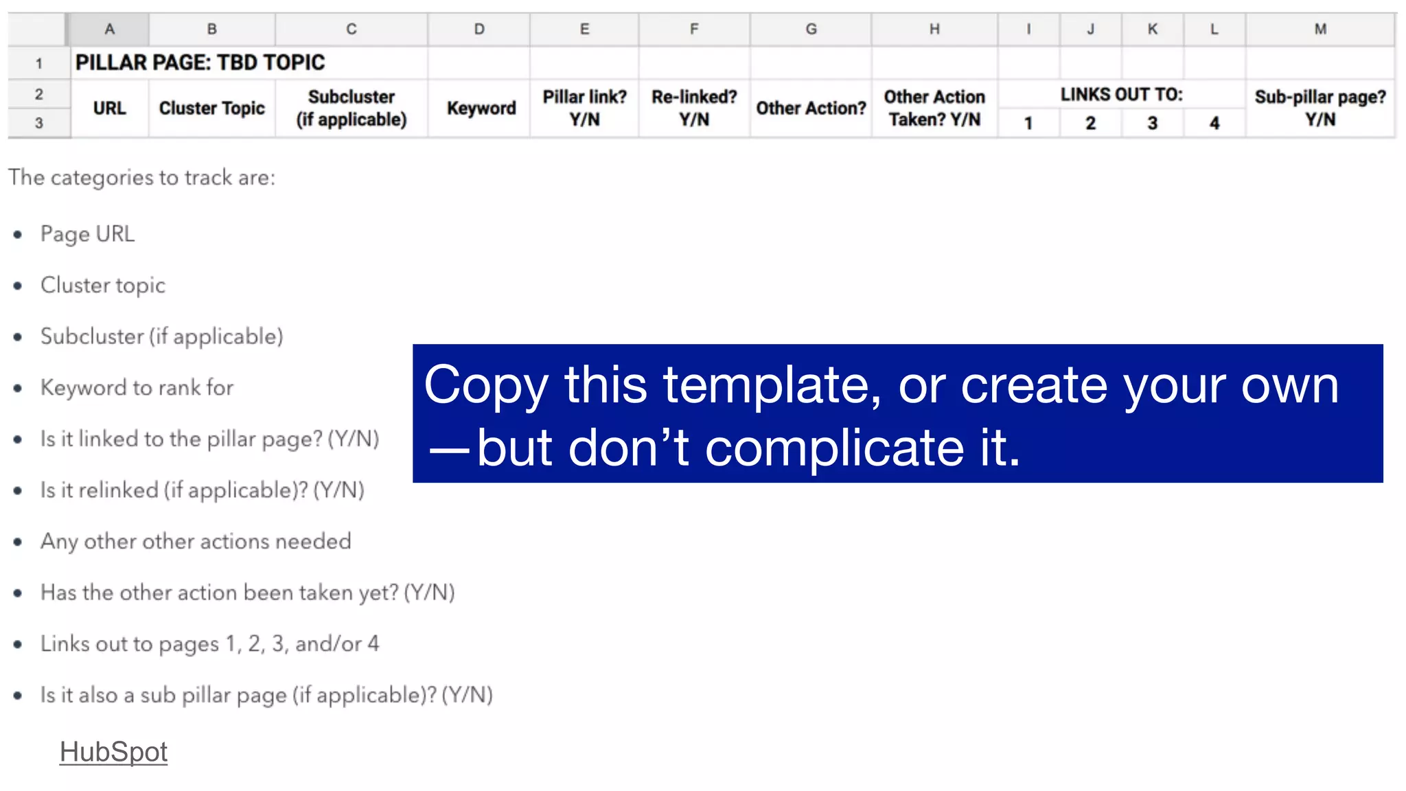 HubSpot
Copy this template, or create your own
—but don’t complicate it. 
 