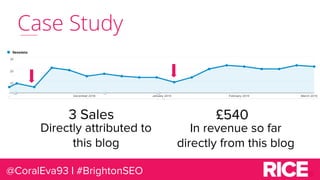 Case Study
@CoralEva93 | #BrightonSEO
3 Sales £540
In revenue so far
directly from this blog
Directly attributed to
this b...