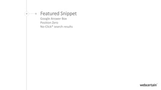 Featured Snippet
Google Answer Box
Position Zero
No-Click* search results
 