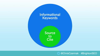 @ChrisCzermak #BrightonSEO
 