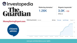 www.gov.uk/redundancy-your-rights
 