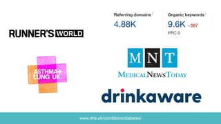 www.nhs.uk/conditions/diabetes/
 