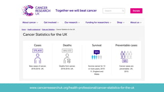 www.cancerresearchuk.org/health-professional/cancer-statistics-for-the-uk
 