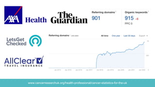 www.cancerresearchuk.org/health-professional/cancer-statistics-for-the-uk
 