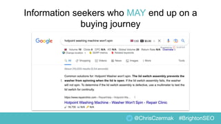 @ChrisCzermak #BrightonSEO
Information seekers who MAY end up on a
buying journey
 