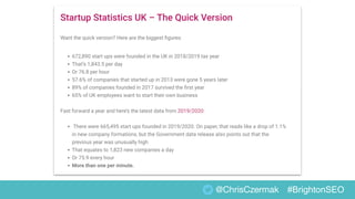 @ChrisCzermak #BrightonSEO
 