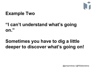Example Two
“I can’t understand what’s going
on.”
Sometimes you have to dig a little
deeper to discover what’s going on!
@...