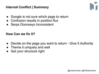 Internal Conflict | Summary
● Google is not sure which page to return
● Confusion results in position flux
● Serps Doorway...
