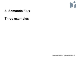 3. Semantic Flux
Three examples
@jonearnshaw | @PiDatametrics
 