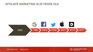 @accelerationpar #BrightonSeo
AFFILIATE MARKETING IS 25 YEARS OLD
4
1994 1996 2004 2006 2007 2010 2017
 