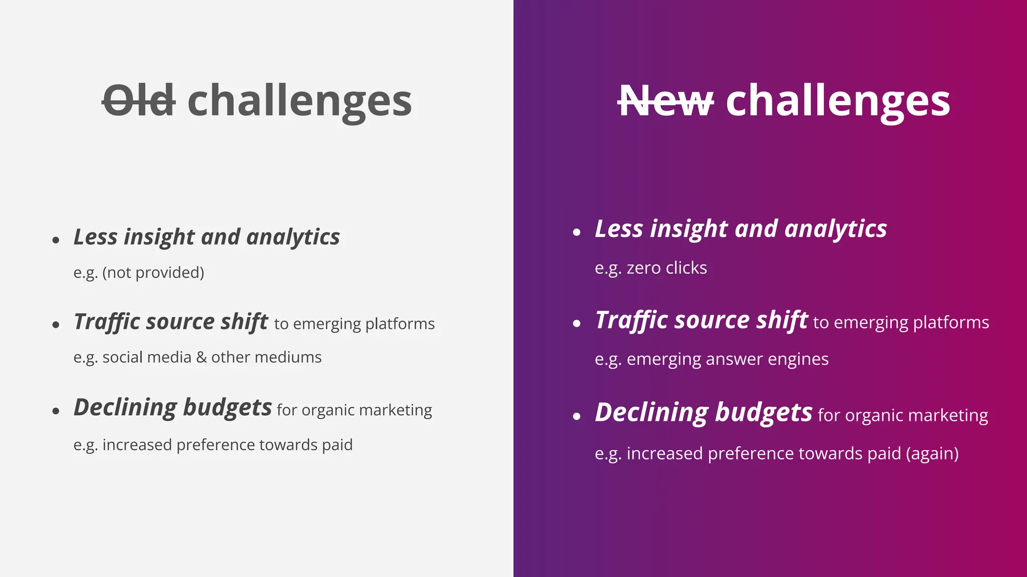 New challenges
Old challenges
● Less insight and analytics
e.g. (not provided)
● Traﬃc source shift to emerging platforms
e.g. social media & other mediums
● Declining budgets for organic marketing
e.g. increased preference towards paid
● Less insight and analytics
e.g. zero clicks
● Traﬃc source shift to emerging platforms
e.g. emerging answer engines
● Declining budgets for organic marketing
e.g. increased preference towards paid (again)
 
