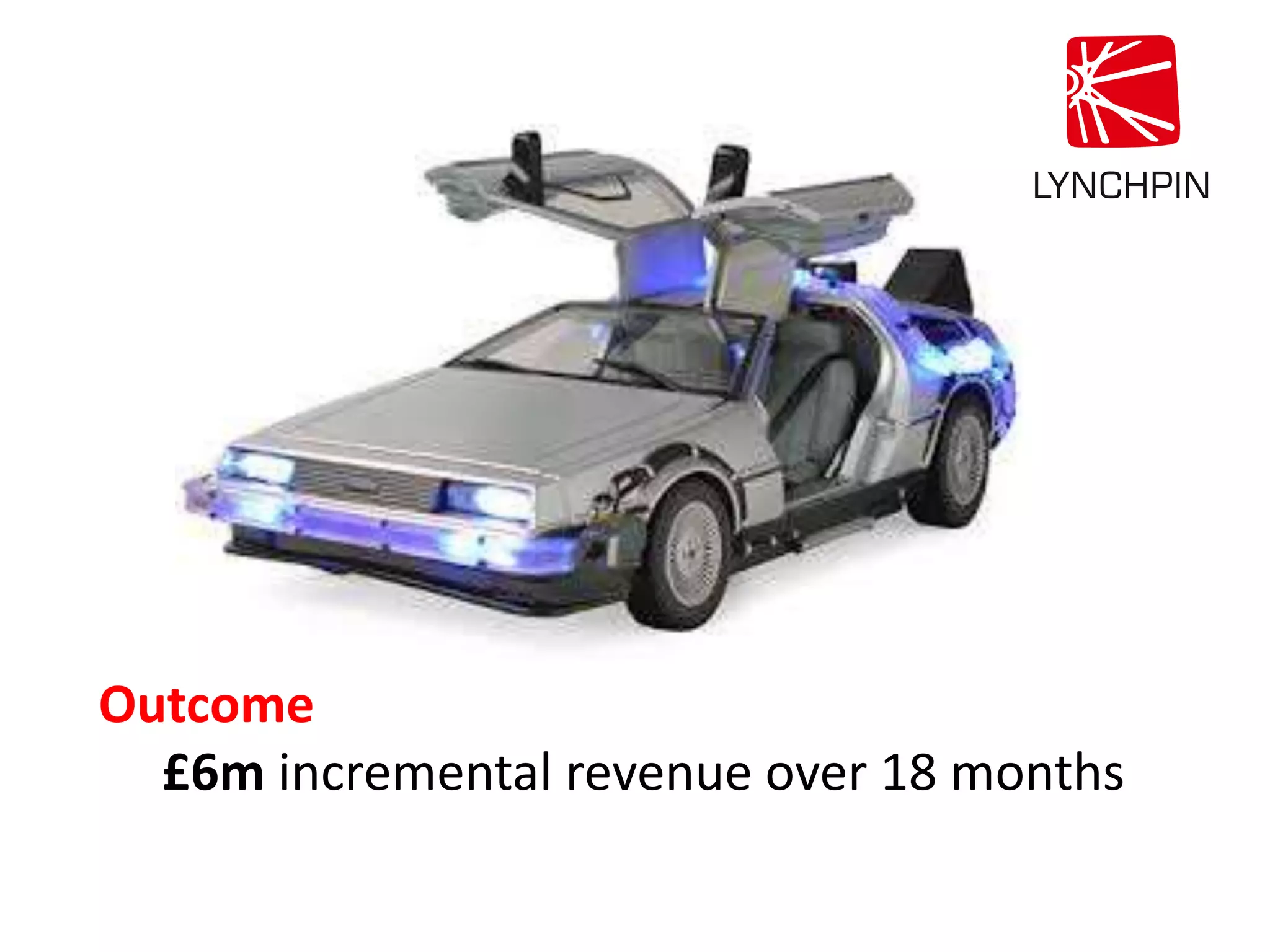 Outcome
£6m incremental revenue over 18 months
 