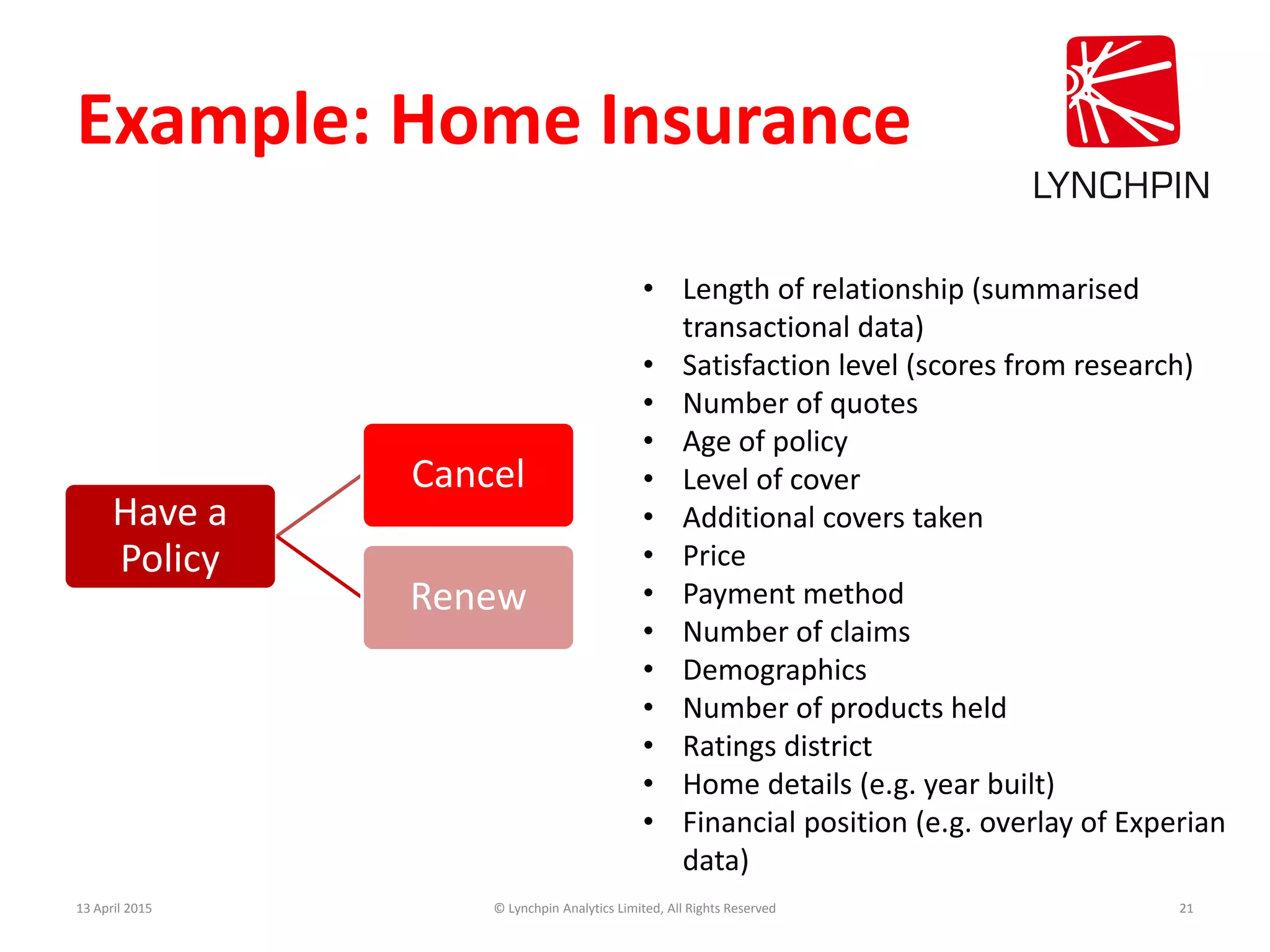 Example: Home Insurance
Have a
Policy
Cancel
Renew
13 April 2015 © Lynchpin Analytics Limited, All Rights Reserved 21
• Length of relationship (summarised
transactional data)
• Satisfaction level (scores from research)
• Number of quotes
• Age of policy
• Level of cover
• Additional covers taken
• Price
• Payment method
• Number of claims
• Demographics
• Number of products held
• Ratings district
• Home details (e.g. year built)
• Financial position (e.g. overlay of Experian
data)
 