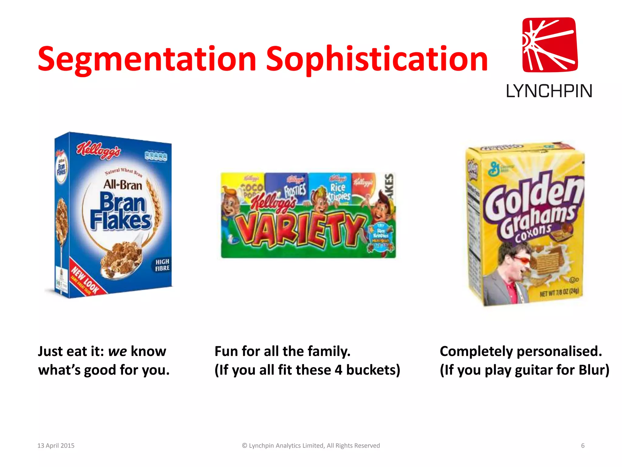 Segmentation Sophistication
13 April 2015 © Lynchpin Analytics Limited, All Rights Reserved 6
Just eat it: we know
what’s good for you.
Fun for all the family.
(If you all fit these 4 buckets)
Completely personalised.
(If you play guitar for Blur)
 