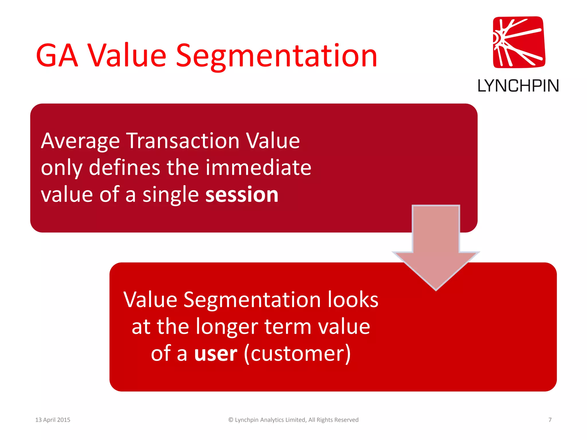 GA Value Segmentation
Average Transaction Value
only defines the immediate
value of a single session
Value Segmentation looks
at the longer term value
of a user (customer)
13 April 2015 © Lynchpin Analytics Limited, All Rights Reserved 7
 