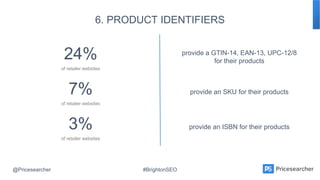@Pricesearcher #BrightonSEO
6. PRODUCT IDENTIFIERS
provide a GTIN-14, EAN-13, UPC-12/8
for their products
provide an SKU f...