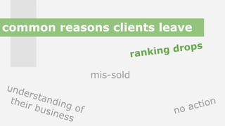 mis-sold
ranking drops
no action
understanding of
their business
common reasons clients leave
 
