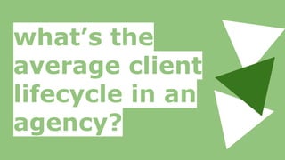 what’s the
average client
lifecycle in an
agency?
 