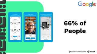 @5minutesnippets
66% of
People
 
