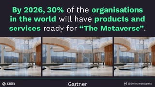 @5minutesnippets
Gartner
By 2026, 30% of the organisations
in the world will have products and
services ready for “The Metaverse”.
 