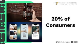 @5minutesnippets
20% of
Consumers
 