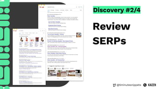 @5minutesnippets
Discovery #2/4
Review
SERPs
 