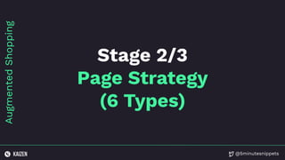 @5minutesnippets
Stage 2/3
Page Strategy
(6 Types)
Augmented
Shopping
 