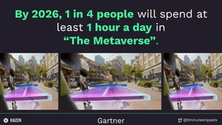@5minutesnippets
Gartner
By 2026, 1 in 4 people will spend at
least 1 hour a day in
“The Metaverse”.
 