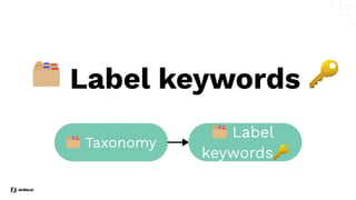 🗂 Label keywords 🔑
 