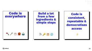 Code is
everywhere
Code is
consistent,
repeatable &
democratises
access
Build a lot
from a few
ingredients &
simple steps
🪓 🪚 🎂 🧶 🤖 📄 🔑 🗂 🌐 ⚡
39
 