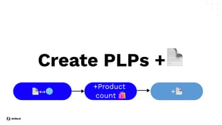 Create PLPs +📄
 