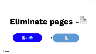 Eliminate pages -📄
 
