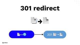 301 redirect
📑→📄
 