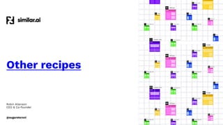 Other recipes
Robin Allenson
CEO & Co-founder
@sugarsteroni
 
